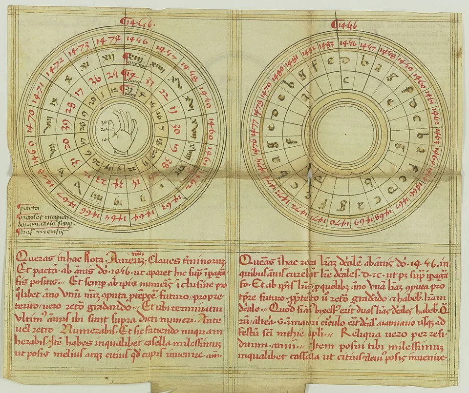 Two circular calendar tables in a medieval manuscript, with a hand drawn at the center of one and red and brown handwritten instructions below.