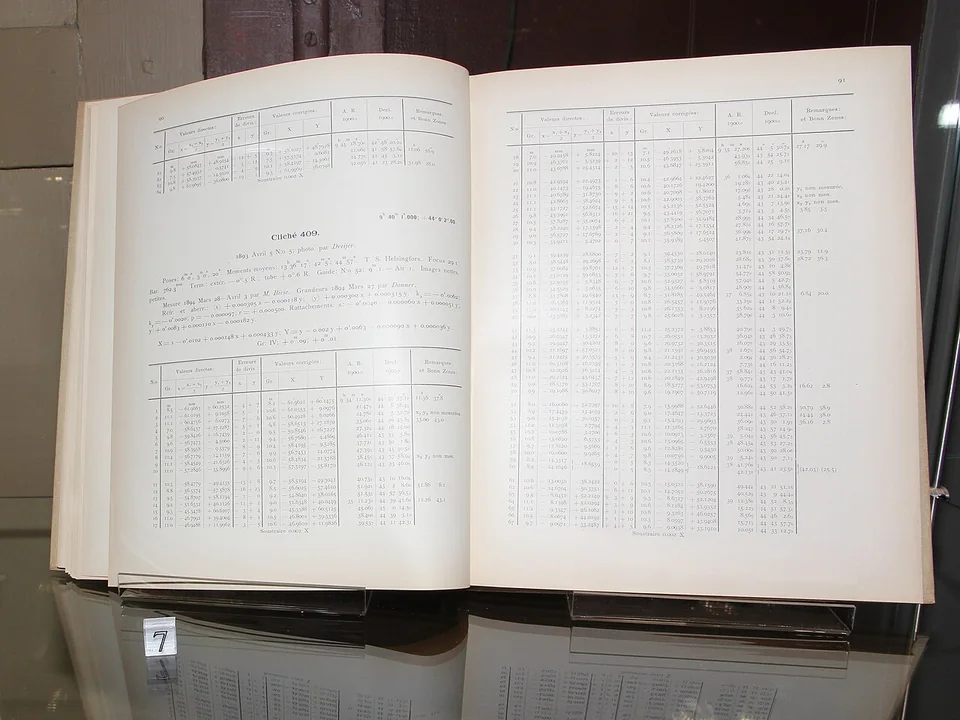 Open historical star catalogue at Helsinki Observatory, showing dense tables of measured star positions.